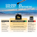 compare shilajit