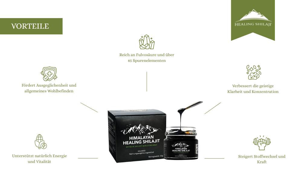 Natural Himalayan Shilajit Resin (Mumijo/Mumie) - 30g (60 Servings)– Lab-Tested for Purity | Natural Soft Resin | No Additives | Sun-Dried Mineral Supplement