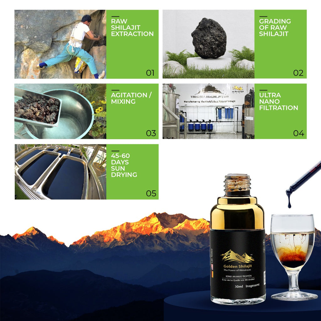 Golden Shilajit Drops 30ml - 60 Days Supply | Pure Authentic Himalayan Gold Graded Quality |Ayurvedic Superfood